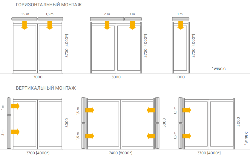 монтаж воздушных завес